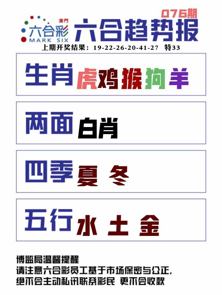 076期六合趋势图[图]