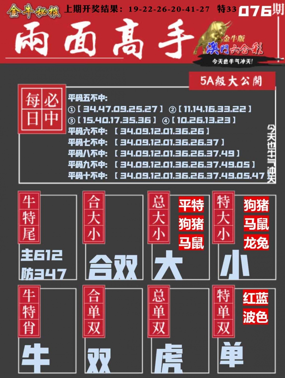 076期金牛两面高手[图]