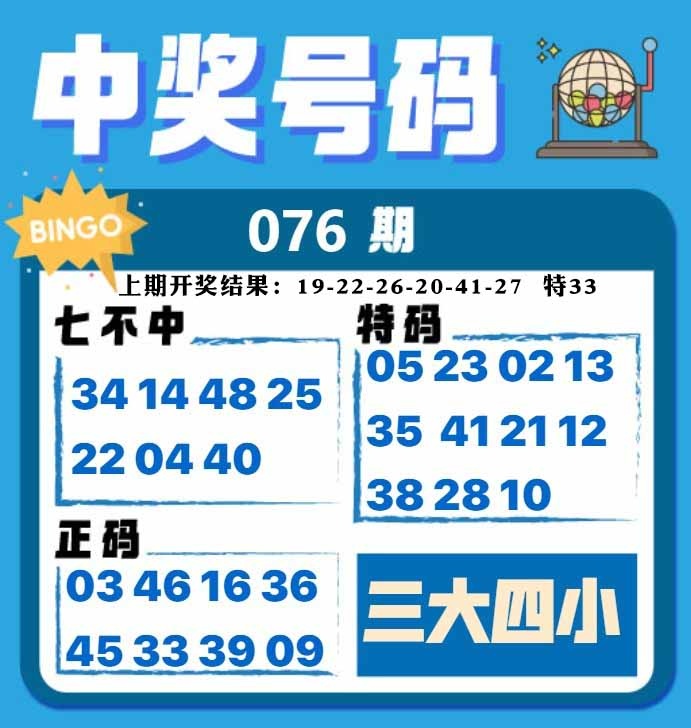 076期中奖号码[图]
