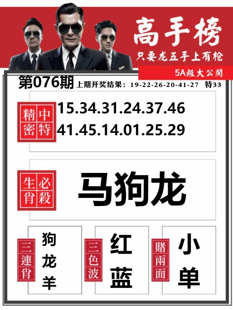 076期金牛高手榜[图]